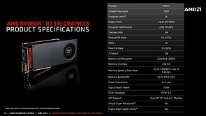 AMD Radeon R7 370 Spezifikationen